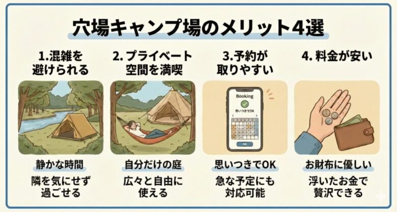 穴場キャンプ場 メリット